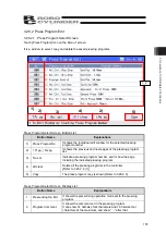 Preview for 169 page of IAI TB-02 Instruction Manual