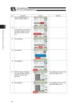 Preview for 230 page of IAI TB-02 Instruction Manual