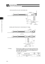 Preview for 290 page of IAI TB-02 Instruction Manual