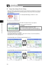 Preview for 346 page of IAI TB-02 Instruction Manual