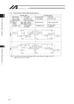 Предварительный просмотр 76 страницы IAI TTA Series Instruction Manual