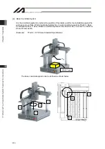 Preview for 256 page of IAI TTA Series Instruction Manual