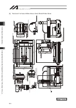 Preview for 318 page of IAI TTA Series Instruction Manual