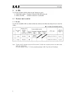 Preview for 10 page of IAI X-SEL-J*-1-CC0 series Instructions Manual