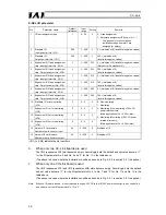 Preview for 46 page of IAI X-SEL-J*-1-CC0 series Instructions Manual