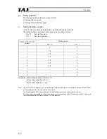 Preview for 56 page of IAI X-SEL-J*-1-CC0 series Instructions Manual