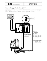 Preview for 5 page of IAI X-SEL PX Operation Manual