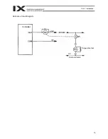 Preview for 39 page of IAI X-SEL PX Operation Manual