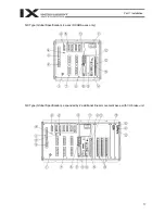 Preview for 41 page of IAI X-SEL PX Operation Manual