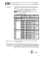 Preview for 43 page of IAI X-SEL PX Operation Manual