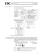 Preview for 45 page of IAI X-SEL PX Operation Manual