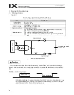 Preview for 62 page of IAI X-SEL PX Operation Manual