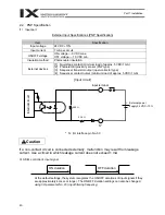 Preview for 64 page of IAI X-SEL PX Operation Manual