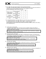 Preview for 67 page of IAI X-SEL PX Operation Manual