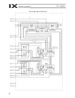 Preview for 88 page of IAI X-SEL PX Operation Manual