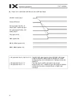 Preview for 96 page of IAI X-SEL PX Operation Manual