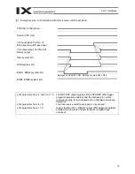 Preview for 97 page of IAI X-SEL PX Operation Manual