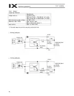 Preview for 110 page of IAI X-SEL PX Operation Manual