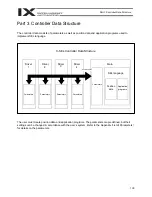 Preview for 133 page of IAI X-SEL PX Operation Manual