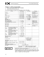 Preview for 140 page of IAI X-SEL PX Operation Manual