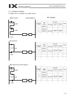 Preview for 155 page of IAI X-SEL PX Operation Manual