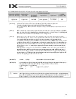 Preview for 255 page of IAI X-SEL PX Operation Manual