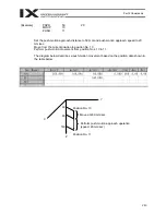 Preview for 267 page of IAI X-SEL PX Operation Manual