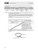 Preview for 278 page of IAI X-SEL PX Operation Manual