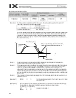 Preview for 282 page of IAI X-SEL PX Operation Manual