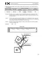 Preview for 283 page of IAI X-SEL PX Operation Manual