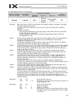 Preview for 287 page of IAI X-SEL PX Operation Manual