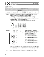 Preview for 288 page of IAI X-SEL PX Operation Manual