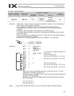 Preview for 289 page of IAI X-SEL PX Operation Manual