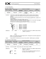 Preview for 291 page of IAI X-SEL PX Operation Manual