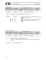 Preview for 292 page of IAI X-SEL PX Operation Manual