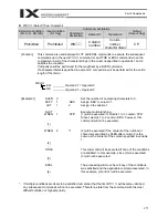 Preview for 295 page of IAI X-SEL PX Operation Manual