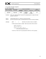 Preview for 297 page of IAI X-SEL PX Operation Manual