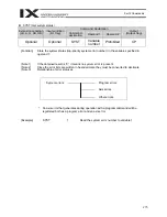 Preview for 299 page of IAI X-SEL PX Operation Manual