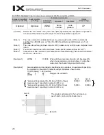 Preview for 302 page of IAI X-SEL PX Operation Manual