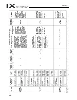 Preview for 506 page of IAI X-SEL PX Operation Manual