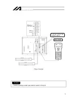 Preview for 8 page of IAI X-SEL Operating Manual