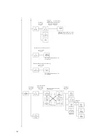 Preview for 15 page of IAI X-SEL Operating Manual