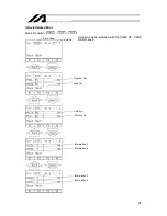 Preview for 102 page of IAI X-SEL Operating Manual