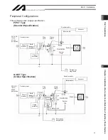 Preview for 33 page of IAI X-SEL Operation Manual