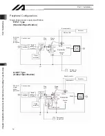 Preview for 34 page of IAI X-SEL Operation Manual