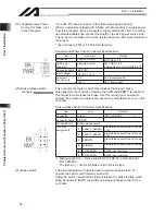 Preview for 50 page of IAI X-SEL Operation Manual