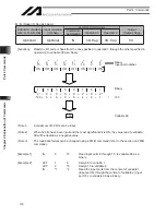 Preview for 192 page of IAI X-SEL Operation Manual