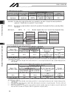 Preview for 206 page of IAI X-SEL Operation Manual