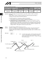 Preview for 238 page of IAI X-SEL Operation Manual