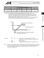 Preview for 239 page of IAI X-SEL Operation Manual